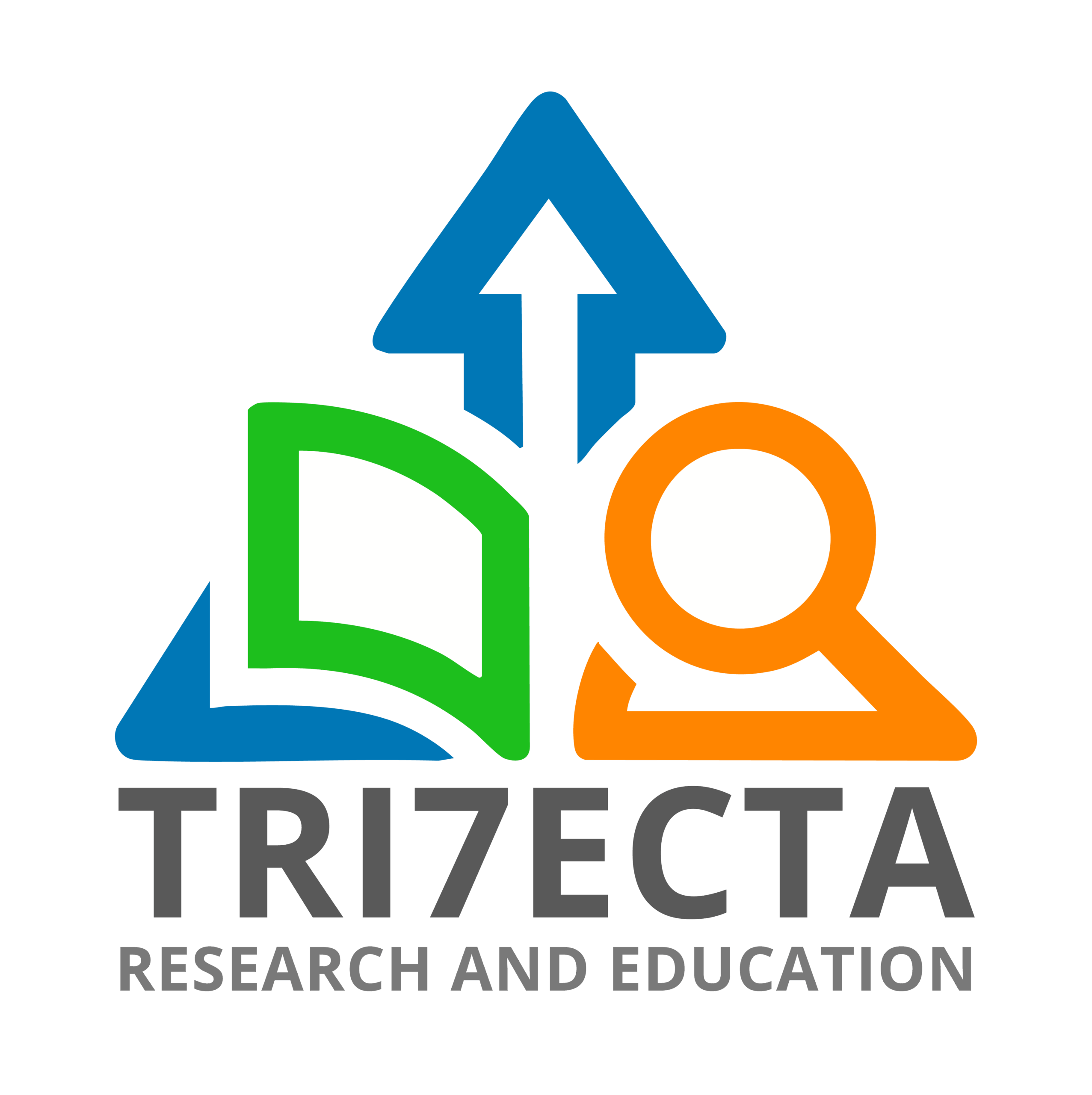 Tri7ecta.com